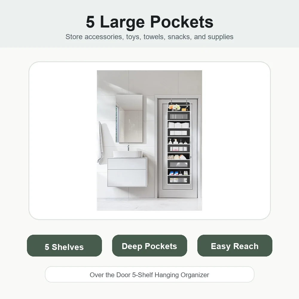 Over the Door 5-Shelf Hanging Organizer shown with practical storage details