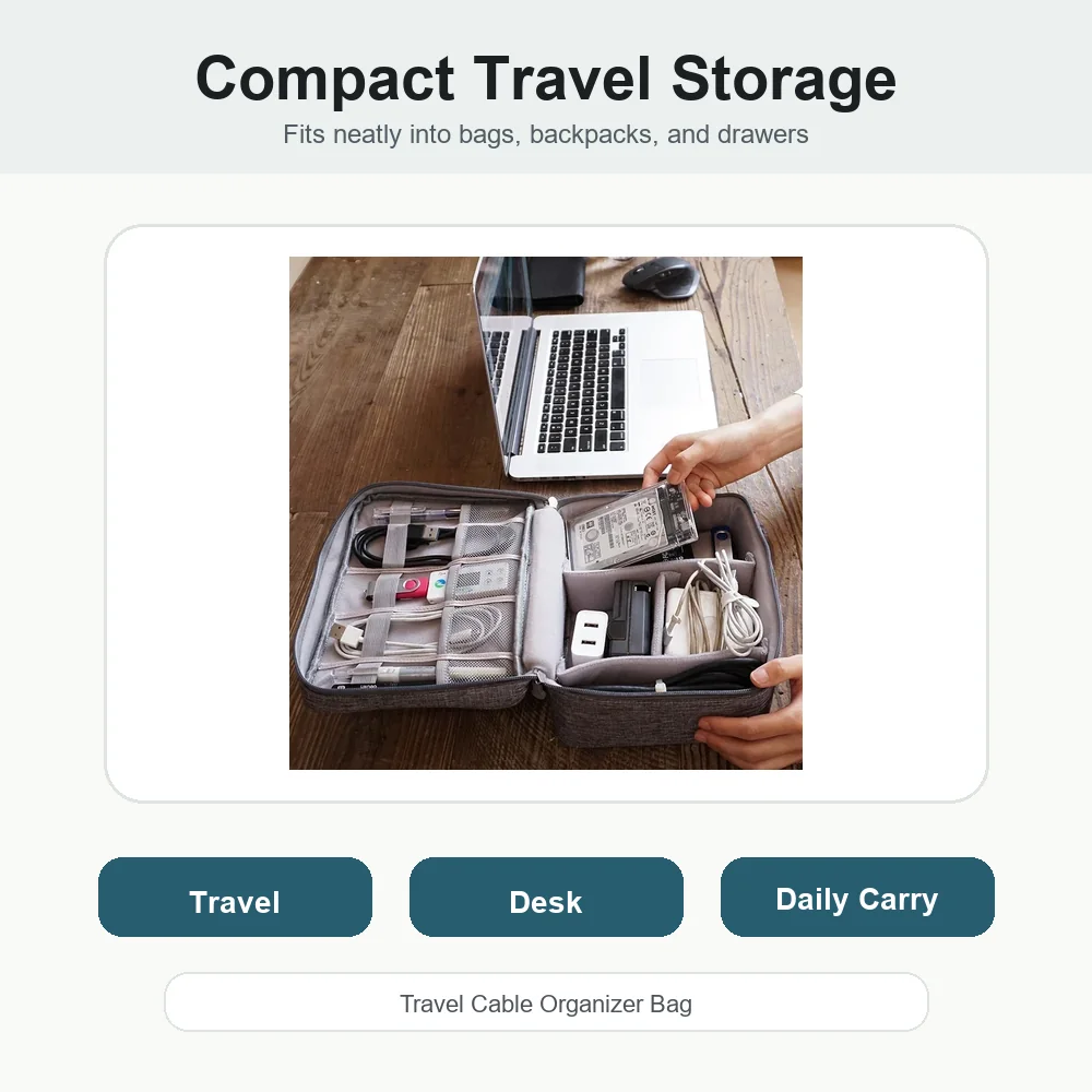 Travel Cable Organizer Bag for Chargers and Small Electronics shown with practical storage details