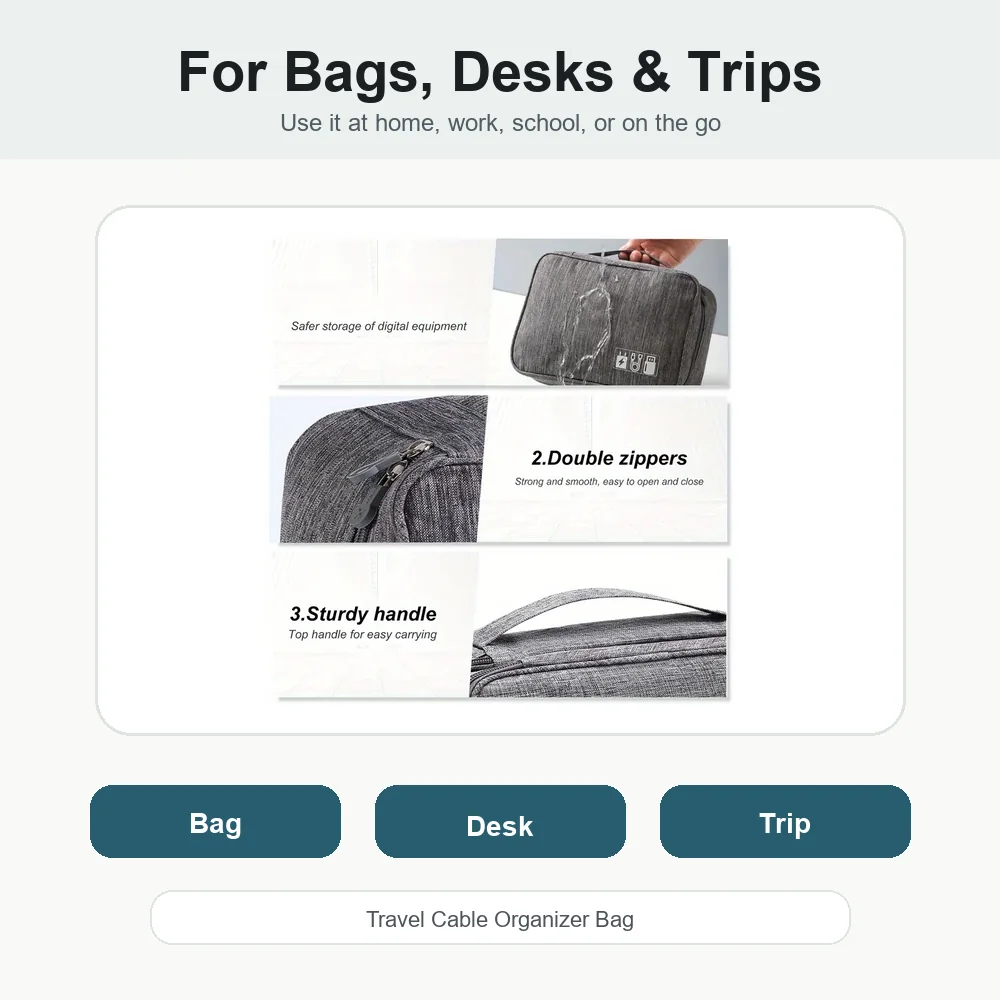 Travel Cable Organizer Bag for Chargers and Small Electronics in a home organization use case