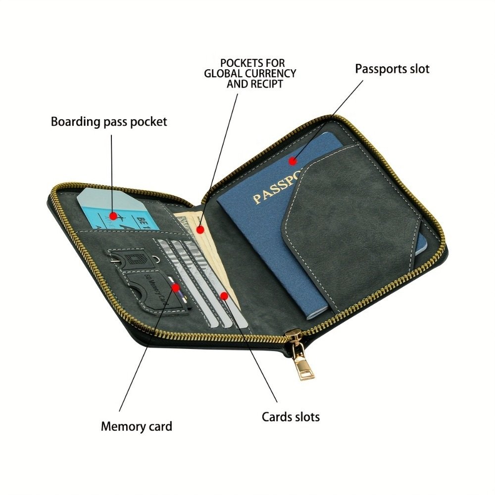Zipper Passport Wallet product image 5